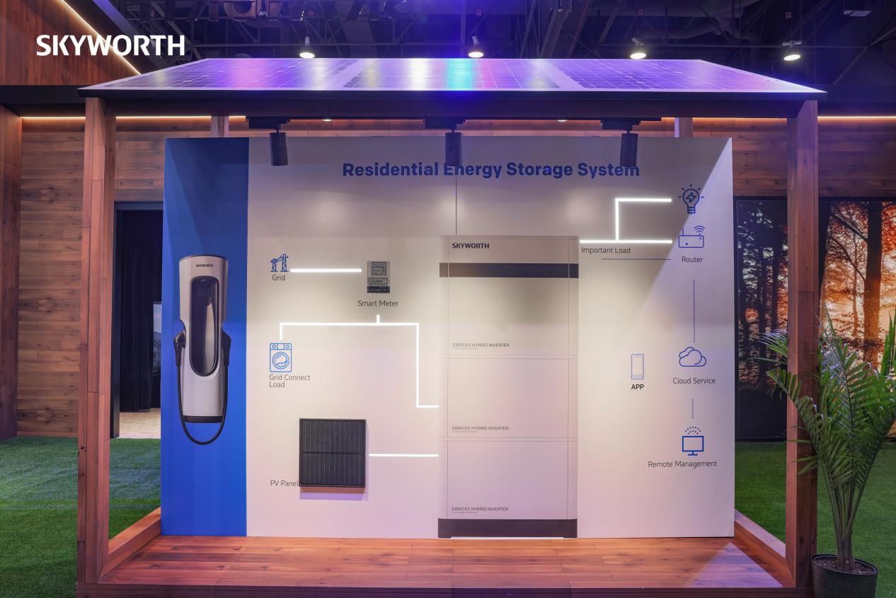 创维惊艳CES2024：从智能家电到双碳生态，沉浸式体验智慧生活全场景​ 智能公会