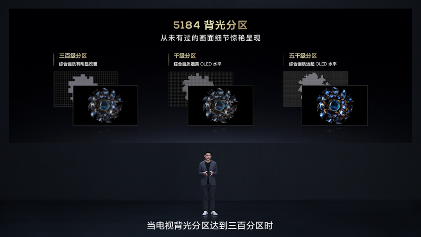 开启视听新纪元，TCL发布2024典藏旗舰新品电视Q10K pro 智能公会