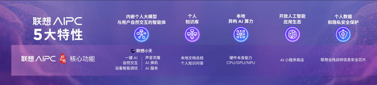 联想AI PC元启版开售，智生活店面可体验  智能公会