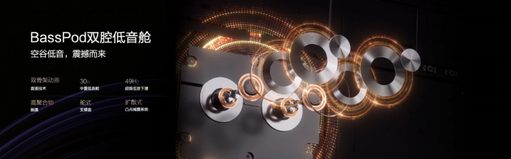 康佳天镜Mini AI-LED A8系列，360°全向出音解锁音质天花板 智能公会