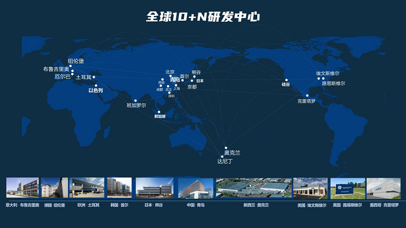 海尔智家：用户首选是对科技工作者的最大尊重 智能公会