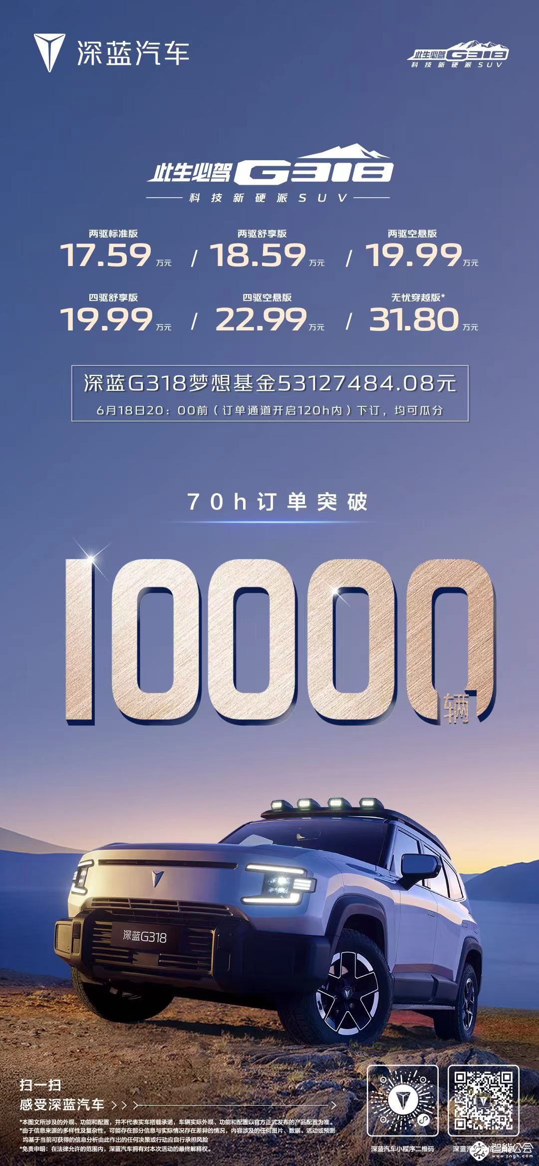 深蓝G318上市70小时订单破万 智能公会