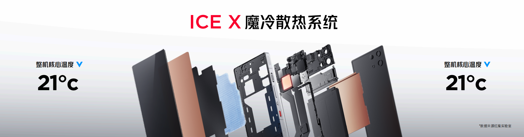 不止电竞！四大首发技术加持红魔10 Pro系列，仅需4999元起 智能公会