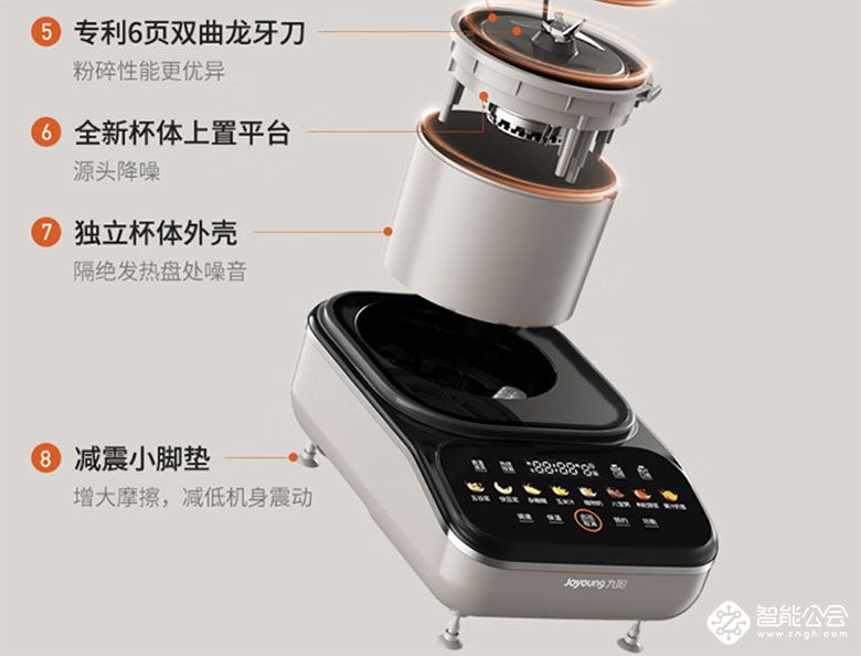 厨房中的得力“静音”助手：九阳变频轻音破壁机B15 智能公会