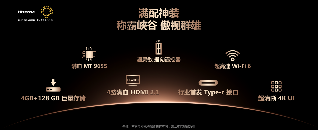 2025Mini LED画质天花板！海信发布影游旗舰电视新品E8Q Pro 智能公会