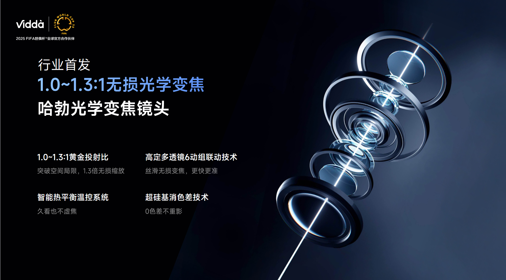 让年轻人成为超“级”玩家 Vidda大屏超“级”新品用实力超越同级 智能公会