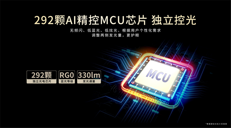 重磅发布！长虹推出行业首款治愈系AI TV追光系列Q10Air 智能公会