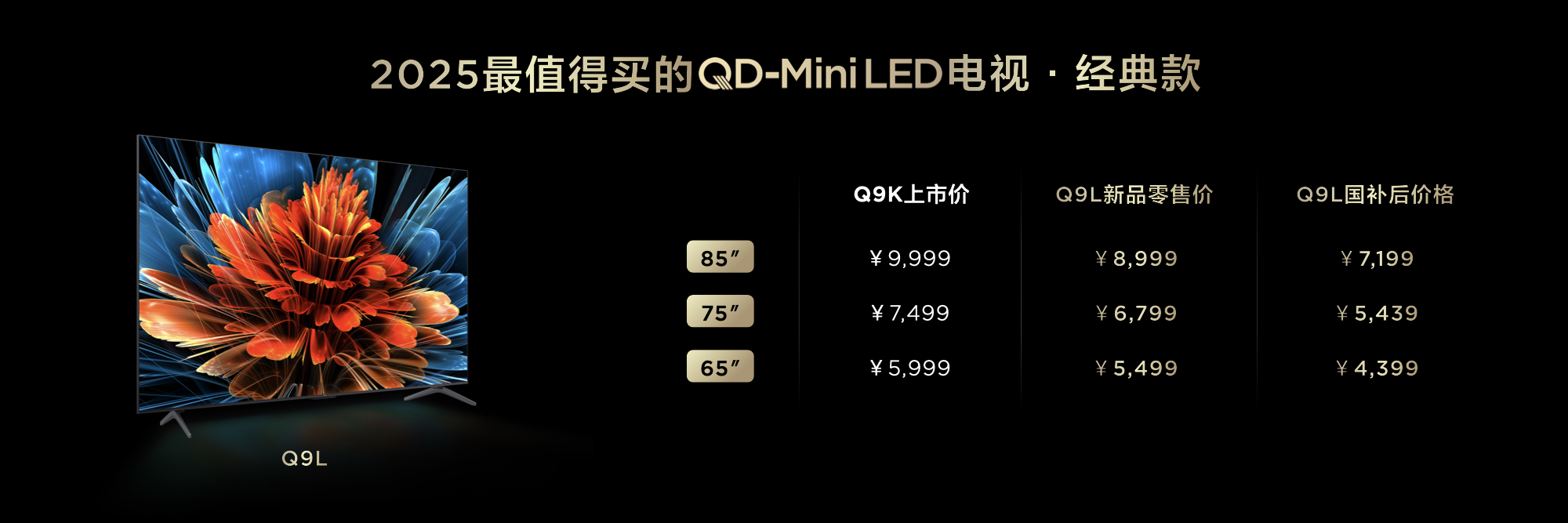 TCL重磅发布T7L&Q9L系列，超高对比度屏搭载，秀出“屏”实力！ 智能公会