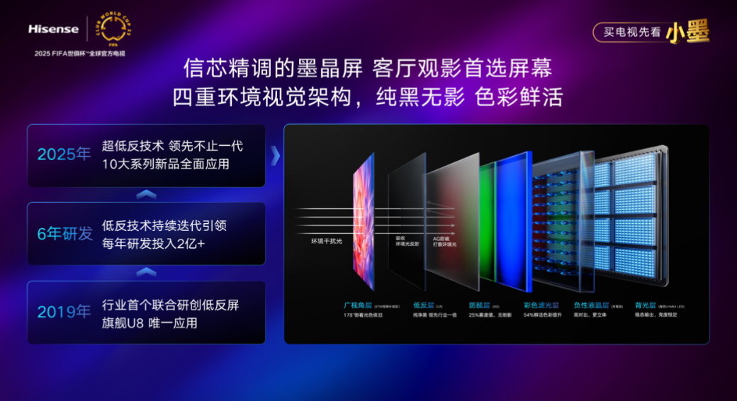 行业爆品海信电视小墨E5Q Pro正式发布，支持300Hz系统级高刷 智能公会