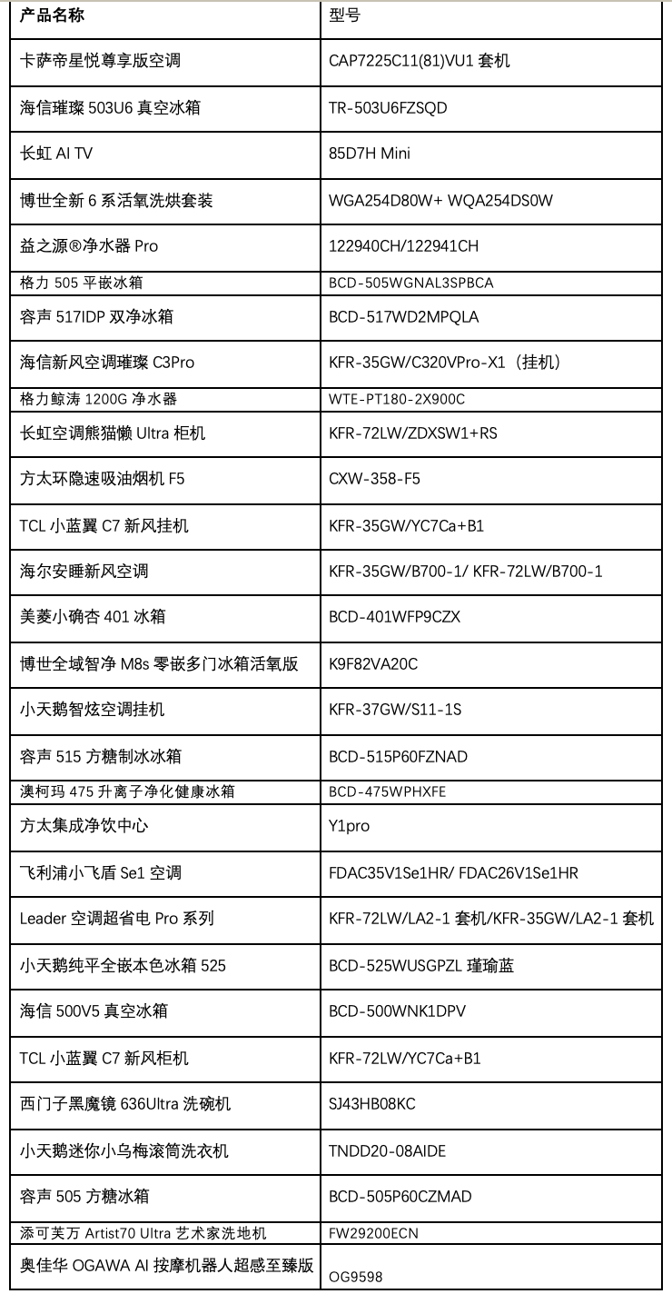 锚定行业发展方向，2025中国家电健康趋势高峰论坛在京举办 智能公会