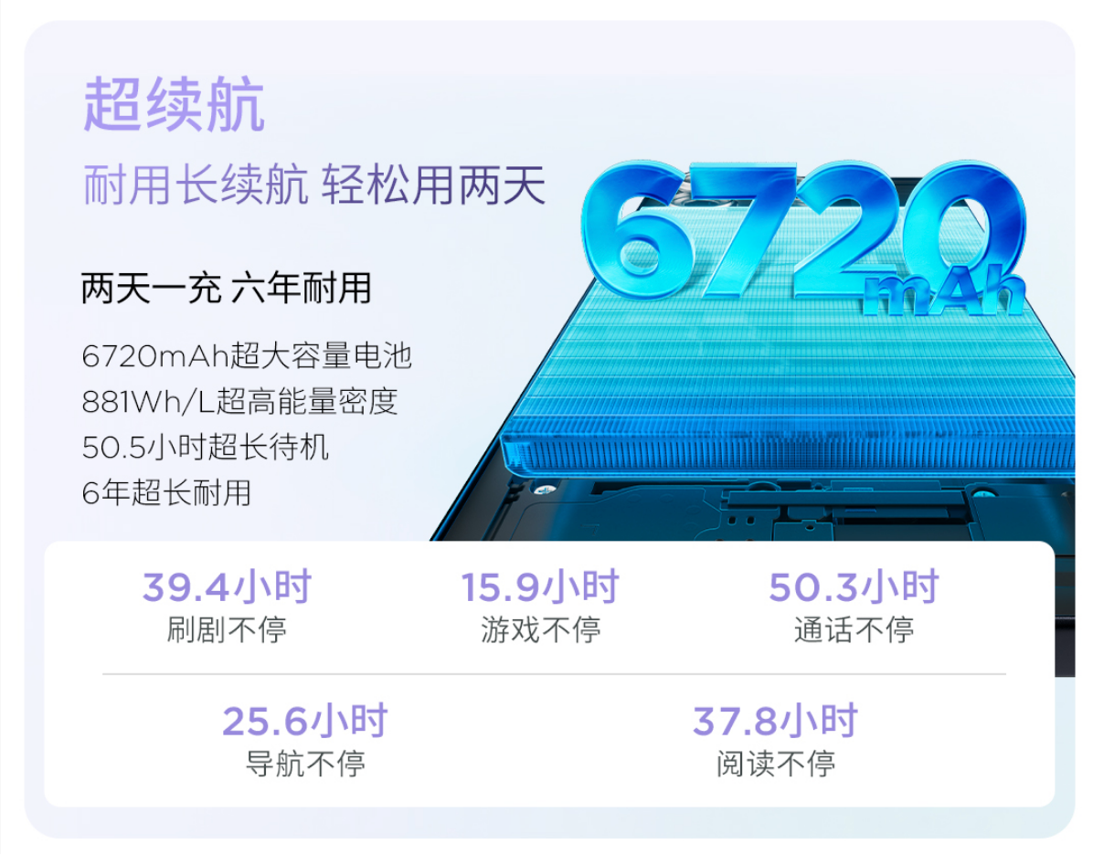 联想moto g100 Pro正式开售，千元价位“三超”实力等你来抢！ 智能公会