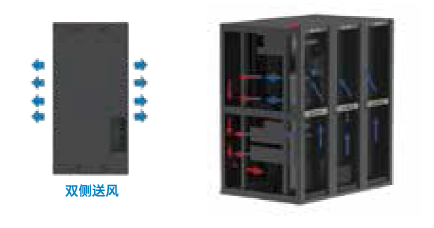 千年盐湖里的数字绿洲：爱谱华顿为运城盐湖打造定制化数据中心解决方案 智能公会