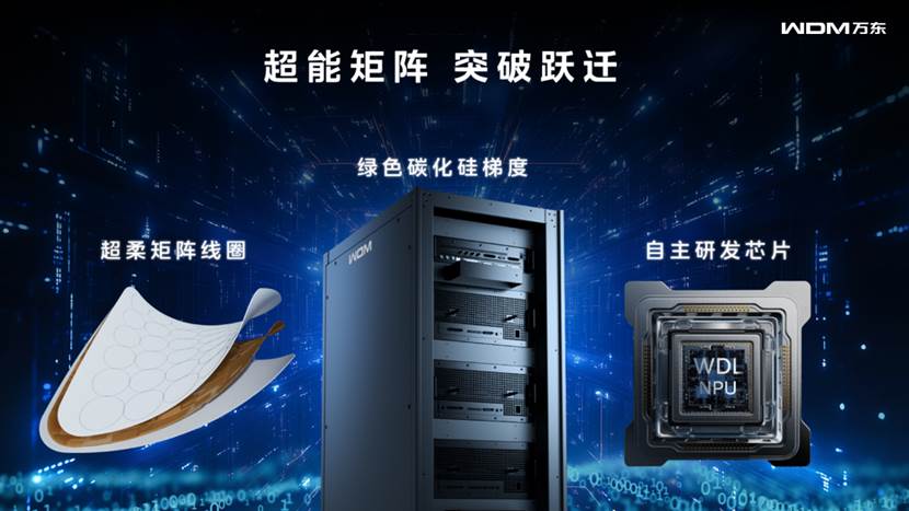 美的万东创新成果亮相服贸会ICT展国之重器首台(套)专区 智能公会