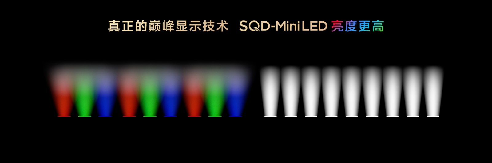 打破十年色域僵局，全球首款SQD-Mini LED机皇TCL X11L来了！ 智能公会