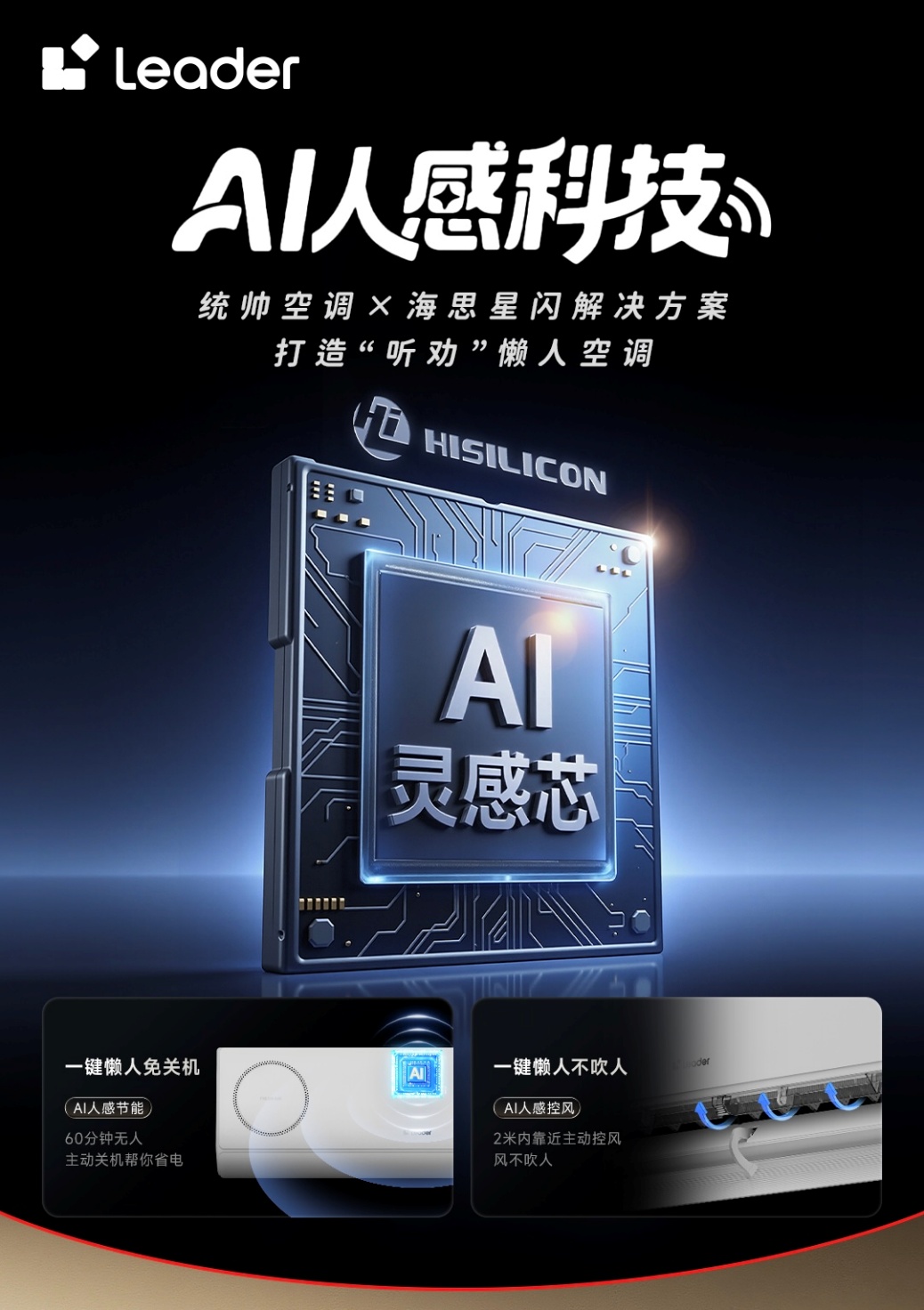 统帅懒人空调今日上市，Ai人感调节，一键全托管 智能公会