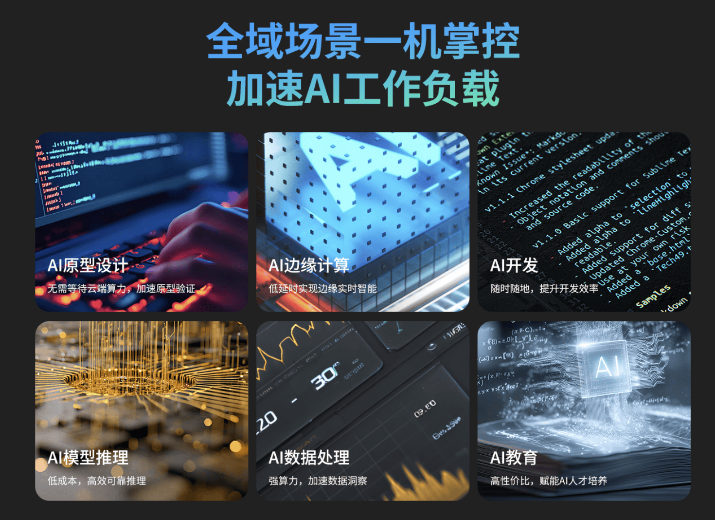 终于来了！联想桌面AI超算工作站ThinkStation PGX 今日发售，定价32999元起 智能公会