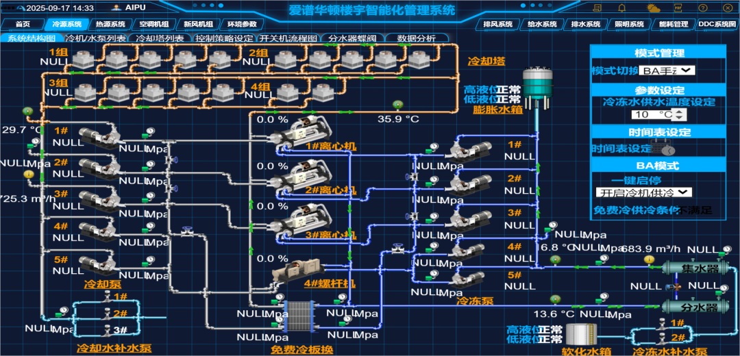 爱谱华顿楼宇自控：为智能建筑构建“神经中枢” 智能公会