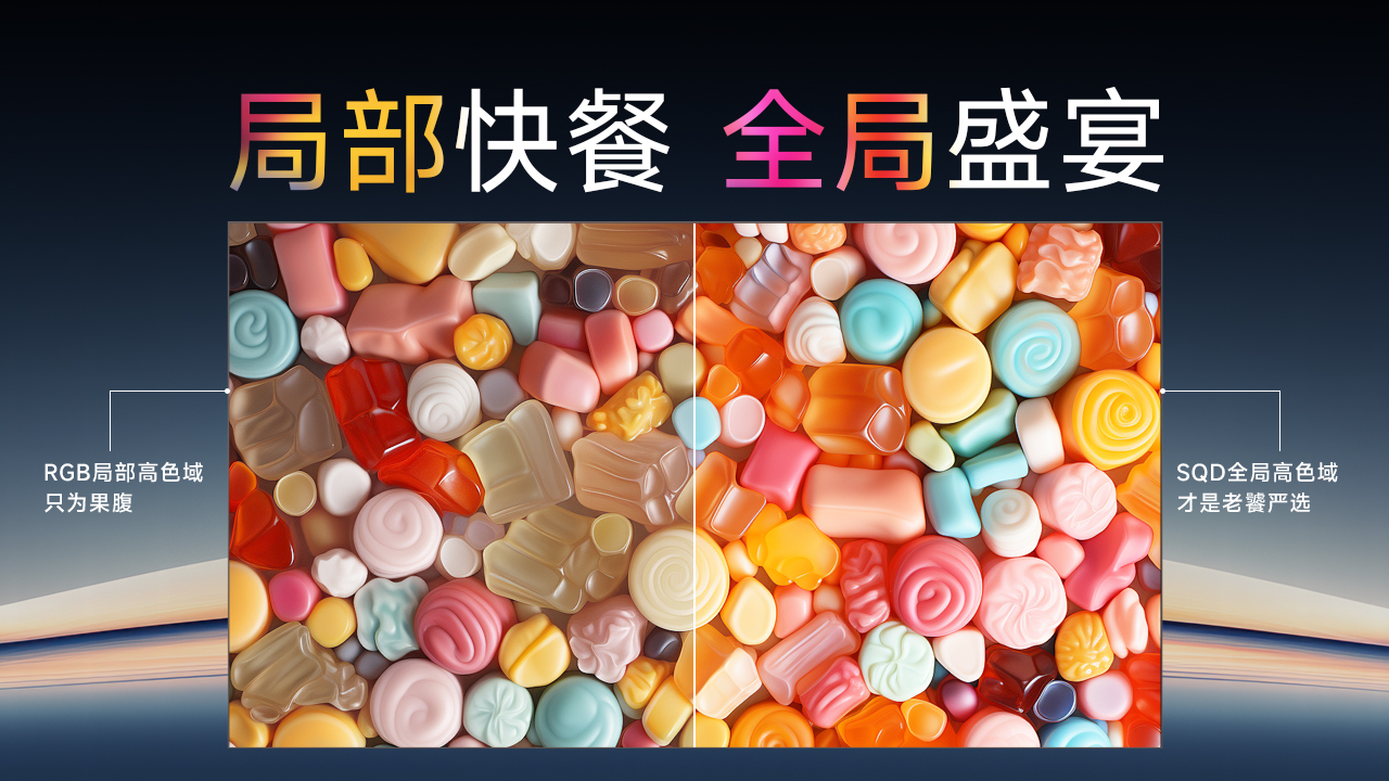 TCL SQD-Mini LED 解锁画质新高度，屠榜机皇X11L 成闭眼入爆款 智能公会