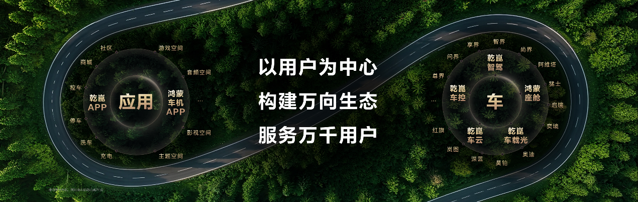 乾崑生态大会：共赴智能出行新未来 智能公会
