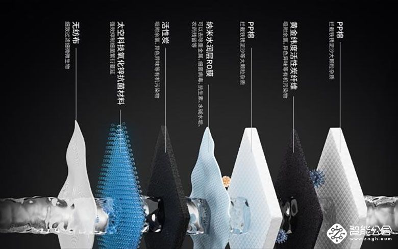 九阳天净2100锶净水器评测：家庭健康饮水的“实力派”之选 智能公会